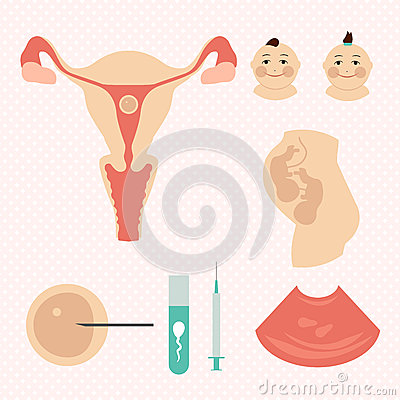 太原50岁供卵_试管婴儿治疗前对精子采集有什么要求？(图1)